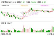 明阳智能拟9.6亿元出售开鲁明阳100%股权 进一步整合公司资源