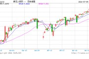 人民币汇率守住7.3背后 央行有哪些稳汇率工具？