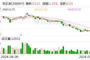 欢乐家：累计回购约2257万股