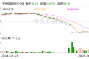 中期退：公司股票将在6月28日被摘牌