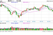 光大期货矿钢煤焦类日报6.20