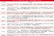 一体成型电感火了！受益上市公司梳理