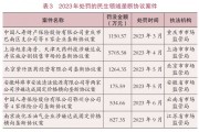 罚没近18亿！一份报告，揭医药领域垄断黑幕