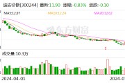 迪安诊断：副总经理、董事会秘书陶钧拟增持不低于100万元股份