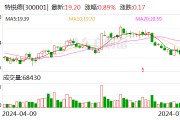 特锐德：上半年净利预增90%-120%