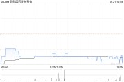 领航医药生物科技完成新可换股债券认购事项