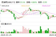 麦澜德：控股股东提议回购公司股份并实施中期分红