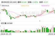 联动科技：6月26日回购股份6800股