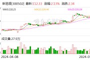 新易盛：公司目前订单情况良好 泰国工厂二期正在建设中