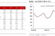 华泰证券：美国6月非农就业实际趋势明显走弱 9月开启降息周期目前可能为大概率事件