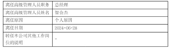 中科沃土基金高管变更：智会杰离任 新任于建伟为总经理