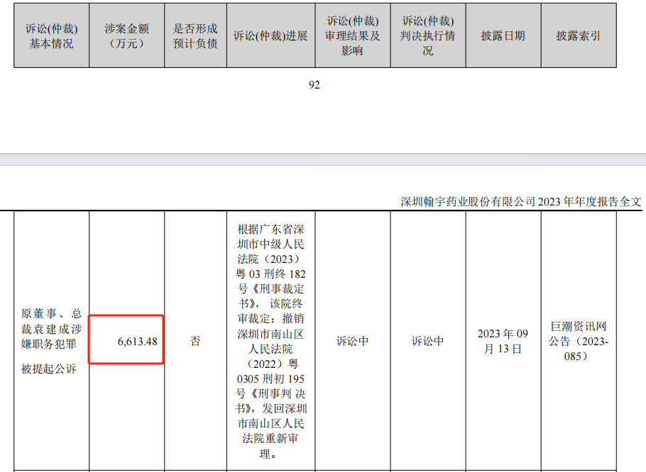 原总裁判了！公司火速回应