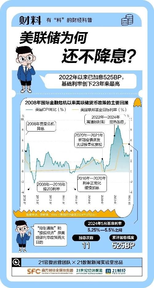 人民币汇率守住7.3背后 央行有哪些稳汇率工具？